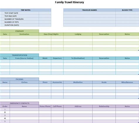 Free Microsoft Excel Spreadsheets to Help You Get More Done | Vacation itinerary template ...