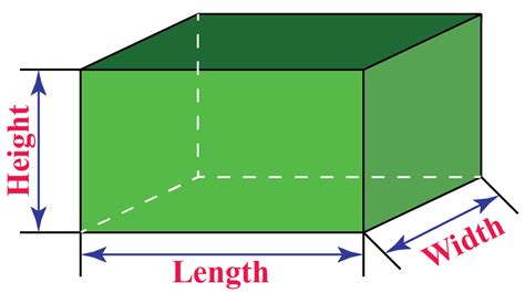 Cuboid-Definition,Properties,Formulas & Examples - Cuemath