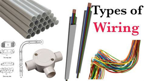 Types Of Wiring Methods