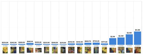 javascript - Lightweight charts: time scale with images - Stack Overflow