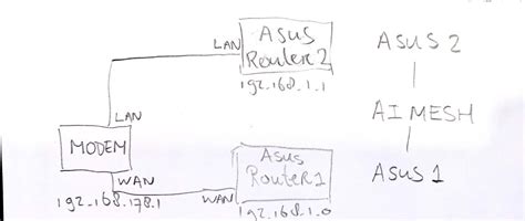 Aimlab sens feels WAY higher than VALORANT. : r/aimlab