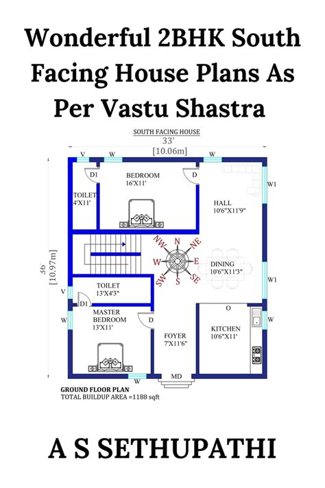 Vastu Shastra Home Plan In Hindi | www.cintronbeveragegroup.com