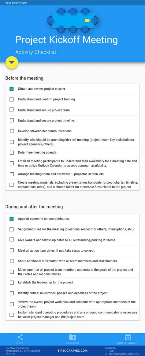 FREE DOWNLOAD > How to Plan a Project Kickoff Meeting: An Easy Checklist | Project management ...