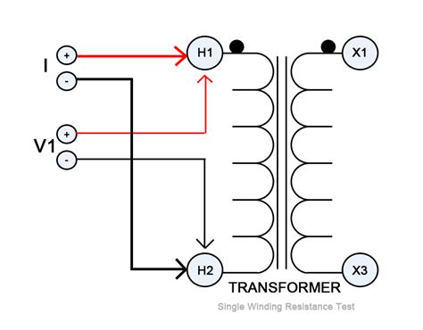 Transformer Winding Resistance Testing Explained