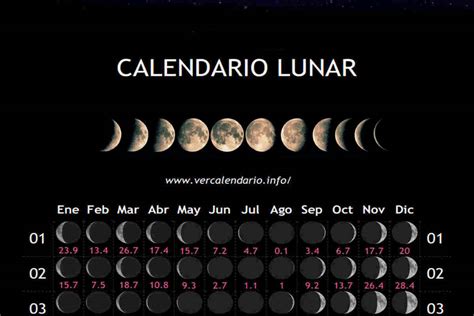 Calendario Lunar Mes Septiembre 2023 (Estados Unidos)