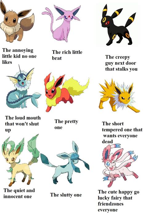 eevvee evilution personalitys - Google Search | Pokemon funny, Eevee, Pokemon pictures