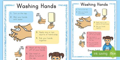 Washing Hands Poster - Twinkl Teaching Resource - Twinkl