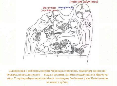 Ancient Mesopotamia Astrology: лучшие изображения (53) | Археология ...