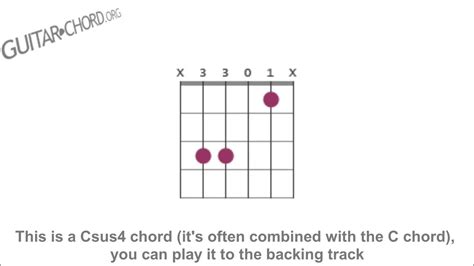 Learn the Csus guitar chord - YouTube