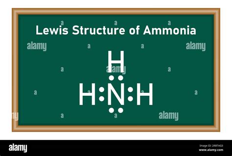 Nh3o Lewis Structure