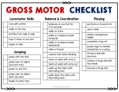 gross motor checklist - Teaching Mama