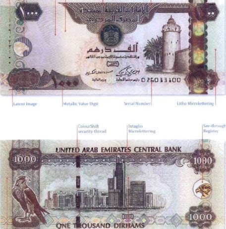 New cash: UAE Central Bank issues two notes - News - Emirates ...