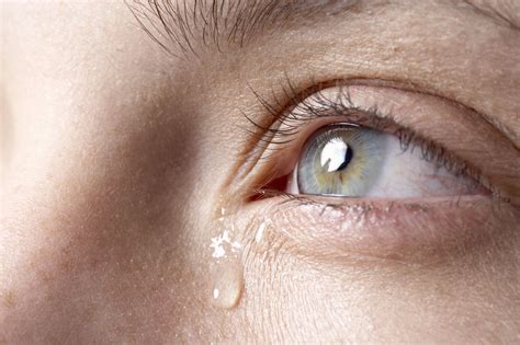 The Composition of Tears and Their Role in Eye Health