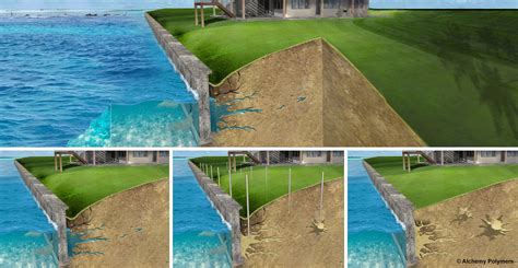 Seawall Repair Port Charlotte FL | Environmental Foam Solutions