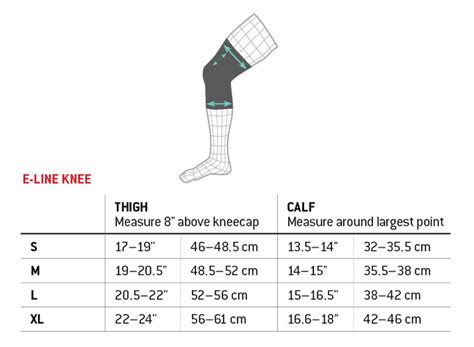 Sale > nukeproof knee pads size chart > in stock