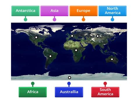 Continents - Labelled diagram