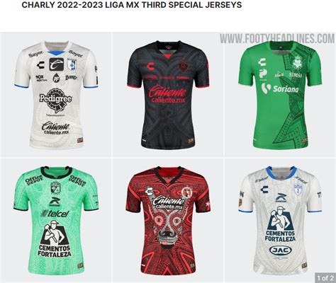 2023 North American Soccer Kits - Sports Logo News - Chris Creamer's ...