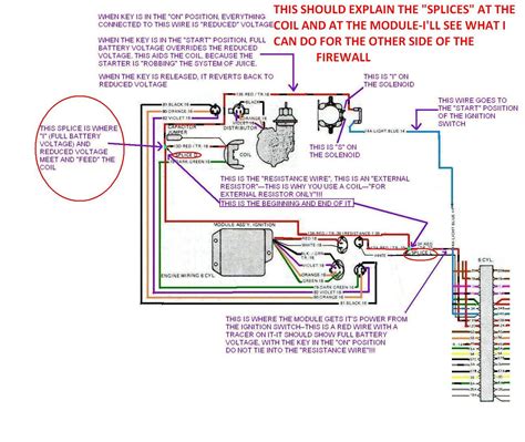 76 Jeep Cj5 Wiring Diagram Schematic