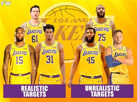 Lakers Rumors: 3 Realistic And 3 Unrealistic Targets - Fadeaway World