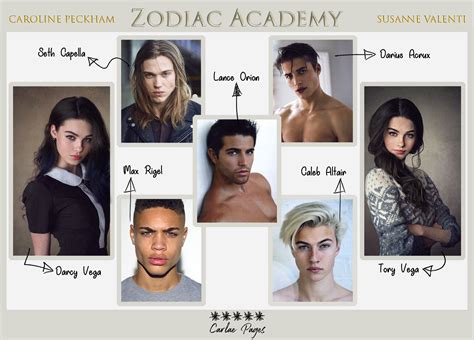 Zodiac Academy: The Reckoning by Caroline Peckham