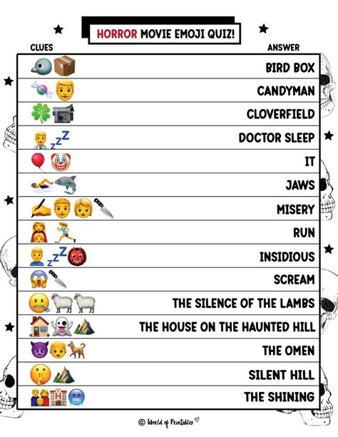 Horror Movie Printable Emoji Quiz with Answers. Fun Quiz emoji games to play with friends and ...