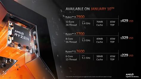 AMD présente des processeurs Ryzen 7000 moins chers, ainsi que des ...