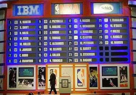 2000-NBA-Draft-Board – Cavs: The Blog