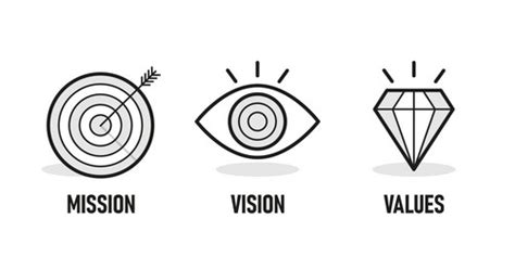 Vision Mission Values Icon Vector Images (over 1,700)