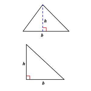 Triangles: Area