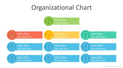 Organizational Chart Template for PowerPoint - Templateswise.com