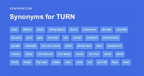 Another word for TURN BACK > Synonyms & Antonyms