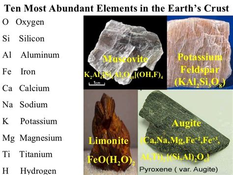 10 Most Abundant Elements in the Earth's Crust - TalonkruwMeadows