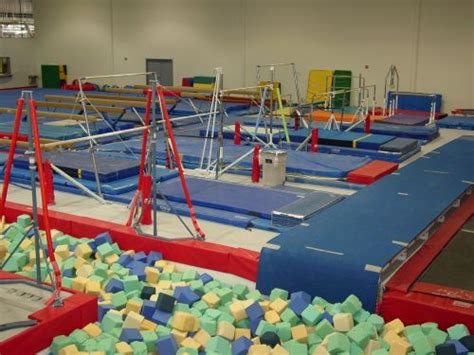 Artistic Gymnastics Gyms Near Me - Get More Anythink's