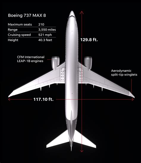 Boeing 737 MAX Airplane Fokker 70 Aircraft Airplane Png, 53% OFF