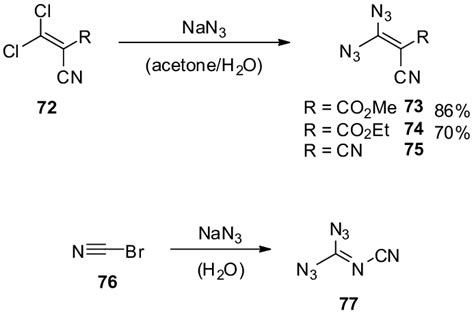 Scheme 15. Synthesis of all known geminal vinyl diazides. | Download ...