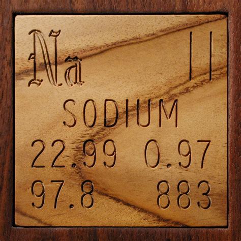 Facts, pictures, stories about the element Sodium in the Periodic Table