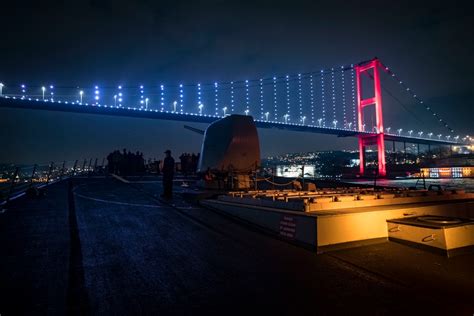 Blocking The Bosphorus - Turkey Implements The Montreux Convention