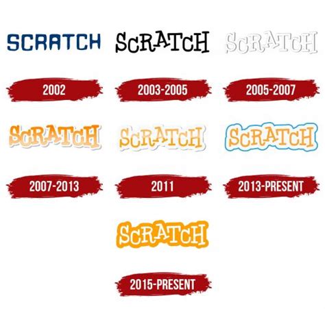 Scratch Logo, symbol, meaning, history, PNG, brand