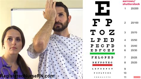 Visual Acuity Test Snellen Chart