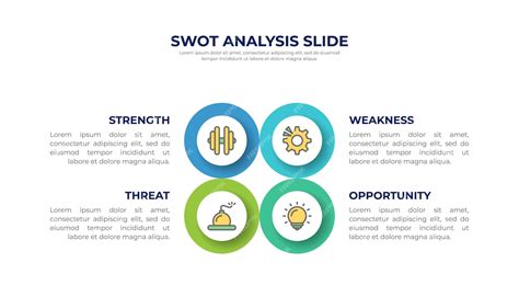 Premium Vector | Swot analysis or strategic planning infographic ...