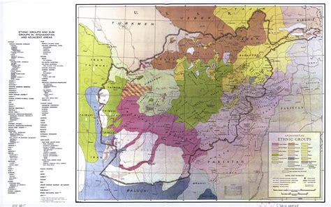 Afghanistan ethnic groups. | Library of Congress