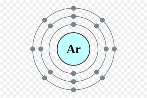 Argon Atomic Structure