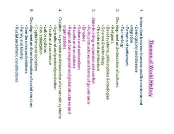 AP World History Periods and Themes Chart by John Landa | TPT