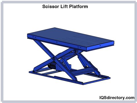 🔥 Mechanical scissor lift design. (DOC) DESIGN AND CONSTRUCTION OF HYDRAULIC SCISSORS LIFT. 2022 ...