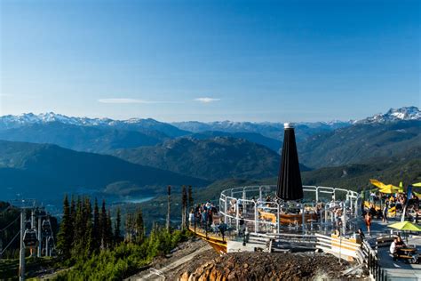 Know When To Go: Summer at Whistler Blackcomb Decoded – blog ...