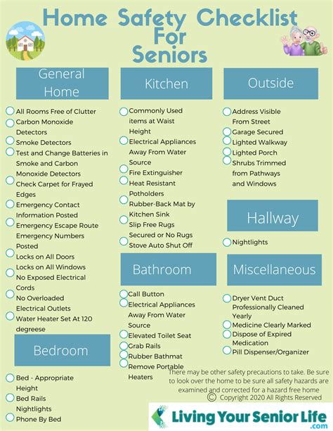 In-Home Safety Checklist (2) | Living Your Senior Life