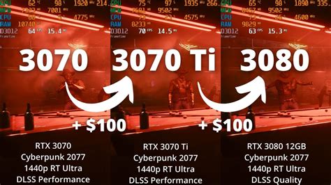 RTX 3070 vs 3070 Ti vs 3080 12 GB: The Ultimate Comparison - YouTube