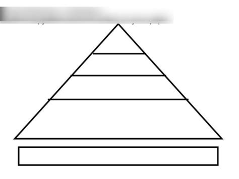 the ancient india caste system Diagram | Quizlet