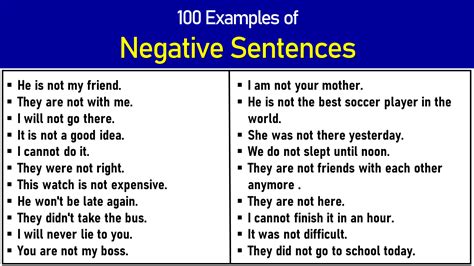 Negative Sentences: 100 Examples of Negative Sentences - EngDic