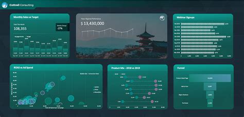 Pushing the limits of Excel’s visual design features | by Josh Cottrell ...